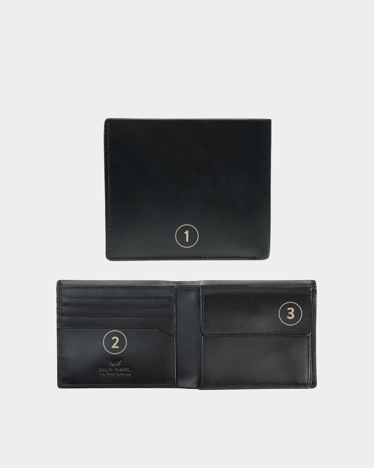 Personalisierungsbild ELIAS RFID Geldbörse 4CS schwarz